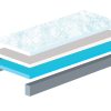 Blake, The Infusion - Gel Infused Memory Foam Mattress