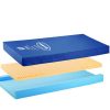 Invacare, Softform Premier Mattress, IPM1076