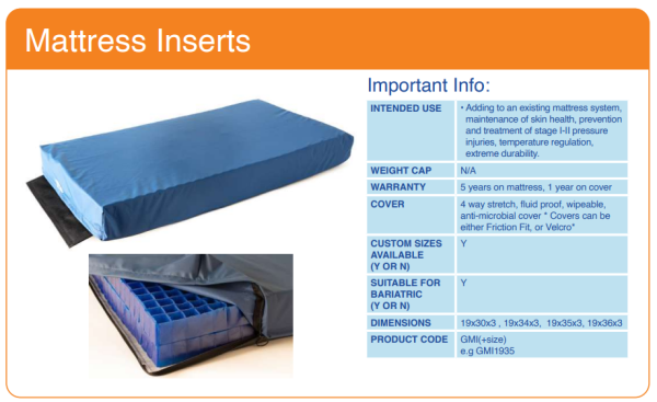 Blake, Gel Mattress Insert - Image 2