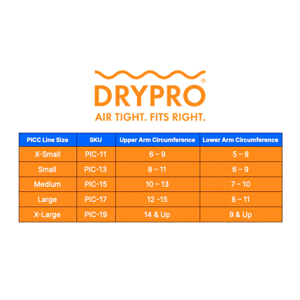 PCP, DryPro Waterproof PICC Protector Line, DPC110 - Image 2