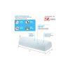 ObusForme, AirFoam 4-Position Pillow, PL-4PS-MF - Image 2