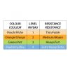 ERP, MoVes Loop Set, PP6157-90 - Image 5