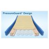 Span America, PressureGuard CFT Mattress - Image 5