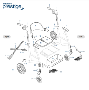 Triumph, Parts and Accessories for Prestige Rollator