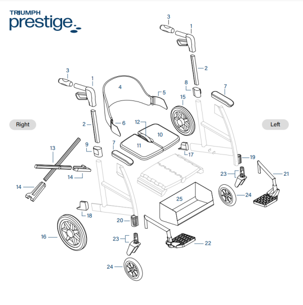 Triumph, Parts and Accessories for Prestige Rollator