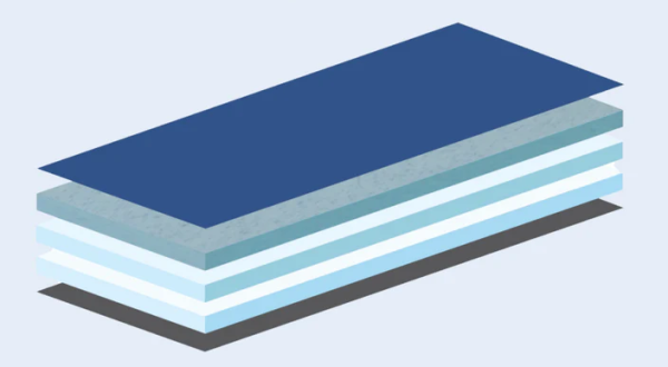ComfortAid, ProCare Advanced Foam Mattress, 105604 - Image 7