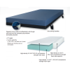 Rotec, Series R100 Medium-Firm Mattress, R100CH - Image 4