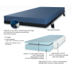 Rotec, Series R-300 Soft Mattress, R300CH - Image 3