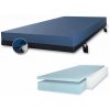 Rotec, Series R-300 Soft Mattress, R300CH - Image 2