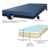 Rotec, Series R-350 Mattress, M350
