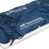 Arjo, RIK Fluid Pressure Prevention Overlay