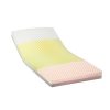 Invacare, Solace Prevention 3080 Mattress, SPS3080 - Image 3