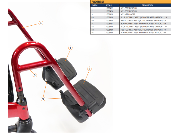 Amylior, Parts for Stella Rollator - Image 6