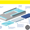 Blake, T-Fit Mattress - Image 3