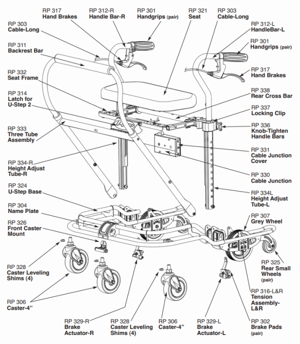 In-Step, Parts for U-Step Walker 2