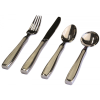 BIOS, Weighted Utensils